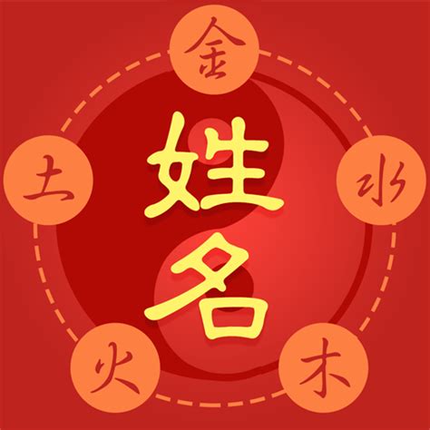 名字筆畫 五行|單元介紹─姓名吉凶免費鑑定─免費服務︱科技紫微網…